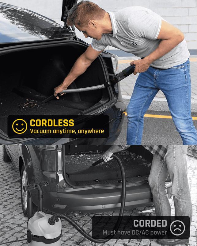 ShineLux Auto™️ V8 Mate Cordless Car Vacuum High Power 13000Pa/30AW White
